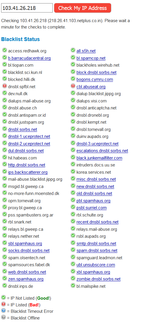 Ip Blacklist